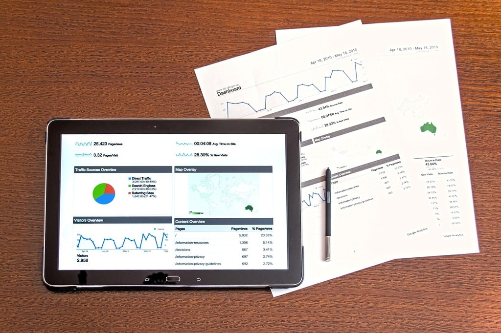 AI-driven solutions enhancing operational scalability